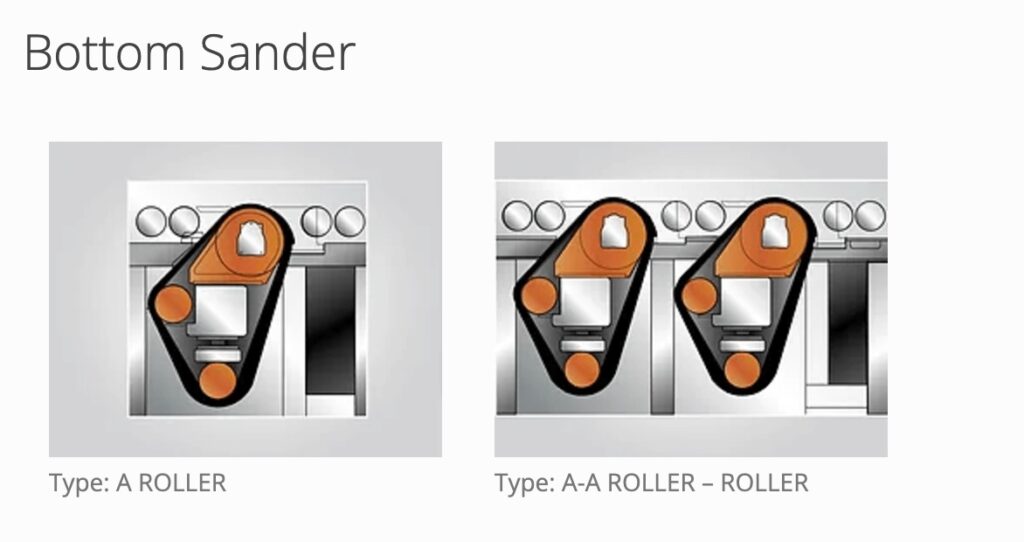 Metal Sanding Machine Operation Tips: Efficiency and Quality